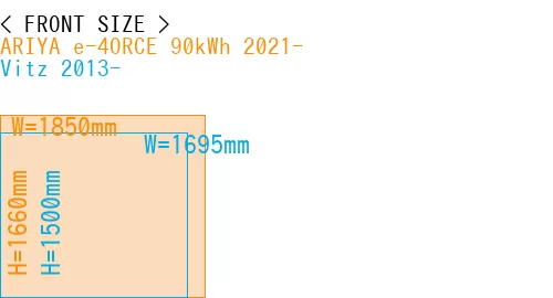 #ARIYA e-4ORCE 90kWh 2021- + Vitz 2013-
